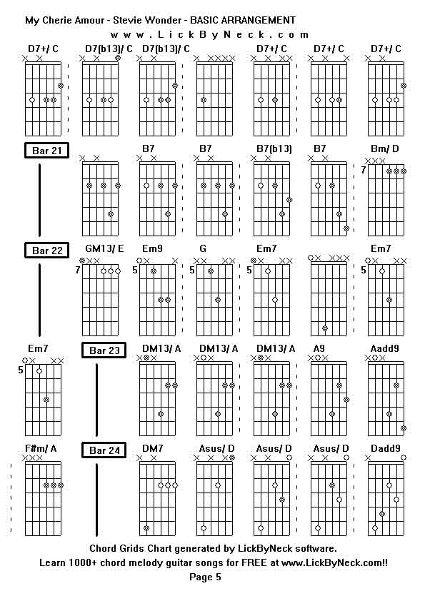 Chord Grids Chart of chord melody fingerstyle guitar song-My Cherie Amour - Stevie Wonder - BASIC ARRANGEMENT,generated by LickByNeck software.